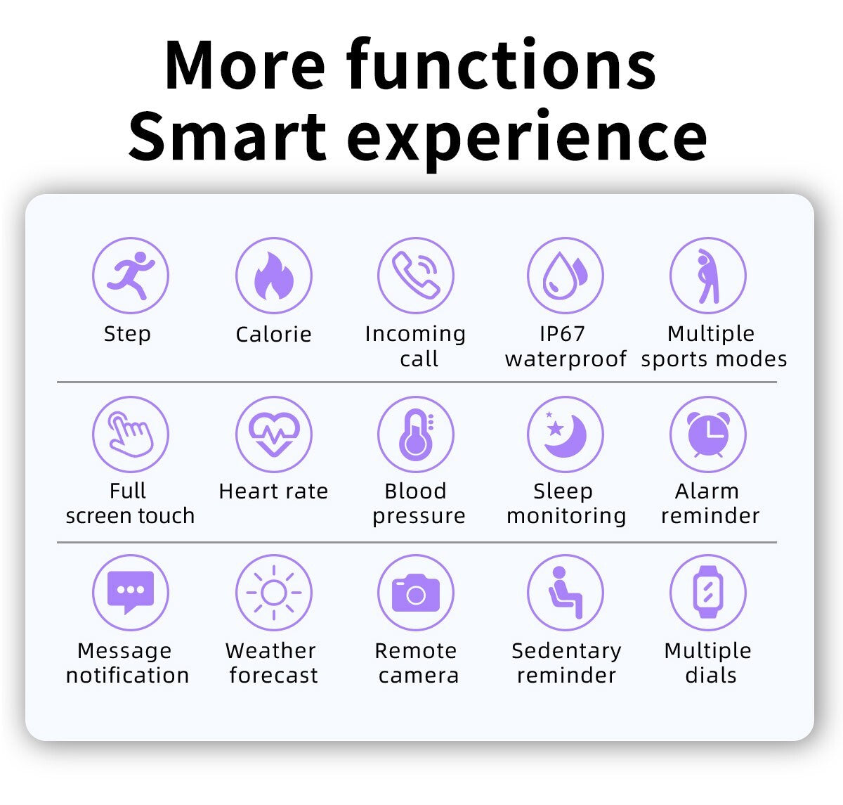 Smart Watch Fitness Tracker for iOS & Android – Heart Rate & Blood Pressure Monitor
