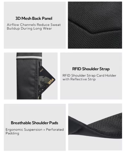 Anti-Theft RFID Blocking Sling Bag | Lightweight Crossbody Backpack for Travel, Hiking & Daily Use