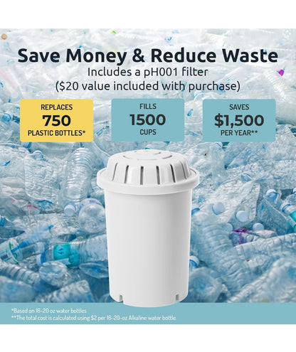 2.5l Alkaline Water Pitcher - Long-Life Filter Jug - Enhanced Water