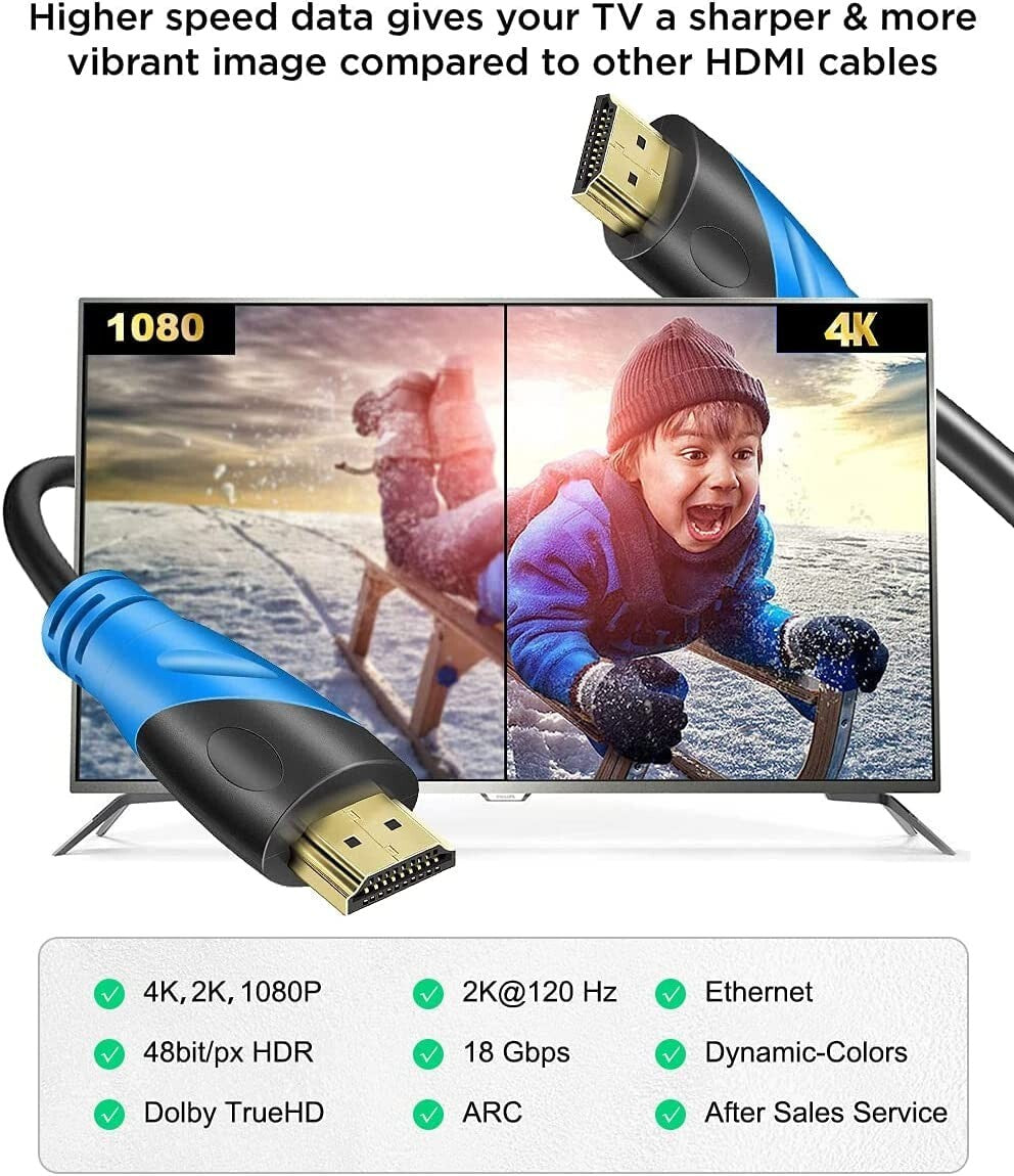 ROMMISIE 4K 60Hz HDMI Cable 25m – HDMI 2.0, 18Gbps, Gold‑Plated