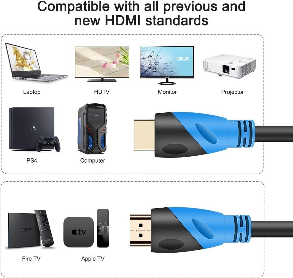 ROMMISIE 4K 60Hz HDMI Cable 25m – HDMI 2.0, 18Gbps, Gold‑Plated